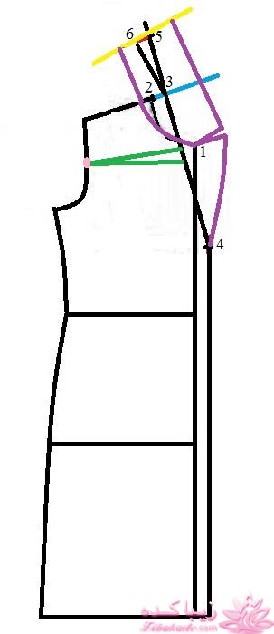 آموزش دوخت پالتو 